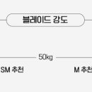 디플리 이미지