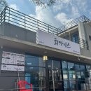 회가이스