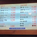 놀란돼지이수점 이미지