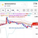 에이비프로 이미지