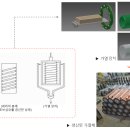 그래핀 보일러 -LPG 및 전기 보일러 대안 이미지