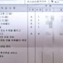 르노삼성자동차서비스코너송천점 이미지