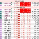 (주)엔에프씨생명과학 이미지