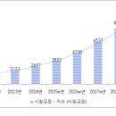 (주)삼원에너지 이미지