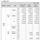 (주)한독카본 이미지
