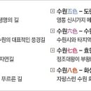 수원팔색길 수원둘레길 이미지