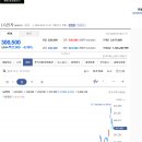 엘지전자㈜구리서비스센터 | 260605_LG전자_AI 가전 중장기 성장축 양호_단기 급등 및 외국인수급불량
