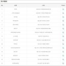 포유25다농점