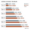 4인가족 573만 원 기준 중위소득 인상폭 ‘역대 최대’ 이미지