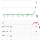 상호없음 이미지