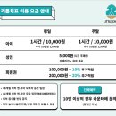 리틀치프