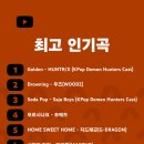 인공지능 놀이터: 발표의 비밀 이미지