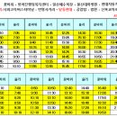 일산해수욕장6(동행정복지센터앞) 이미지