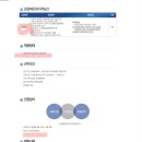 둔촌대로 457번길 이미지