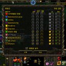 Bettle.net 아이디(필수): dr.peper 도탁스 닉네임(필수):아바다카다브라 http://cafe.daum.net/dotax/L82H/569452 이미지