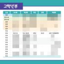 네오피아 이미지