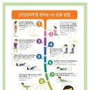 한양씨티내과의원 이미지