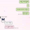 하우스콘서트 콜라식 | Re:제로부터 시작하는 이세계 생활 1화