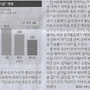 수소나라 이미지