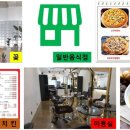 송정지구 이미지