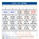 세종반곡검도스쿨 이미지