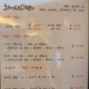 치사한떡볶이 이미지