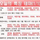 성일통신 이미지