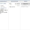 월령리(월령포구) 이미지