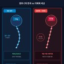 몸사랑안마원 | 대전 월평동 몸사랑안마원 마사지 후기
