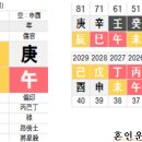 을경합-합류에는 합하여 머무른다 이미지