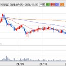 (주)에스앤더블류 이미지