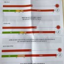 서귀포보건소 정신건강복지센터 | 8월, 보건소 정신건강복지센터 우울증 심리 상담받기