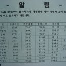 변경되는 기차시간표-포항역 전화번호. 이미지