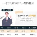 &#39;체크카드&#39;를 써야 하는 이유 이미지