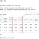 연강나룻길 C코스 이미지