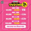 네일젤조아