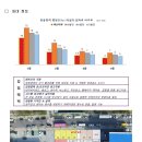 우정메디칼 이미지