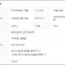 (주)삼주산업 이미지