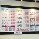제육아저씨 이미지