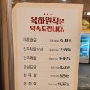 육하원칙율량점