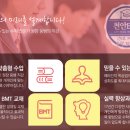 웅쌤수학전문학원