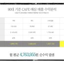 인디고 PC CAFE 이미지