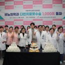 성심병원 앞 이미지