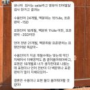 26개월 언어발달 지연 진단, 언어 발달 센터 방문(초기평가), 일산병원 소아재활의학과 김성우 교수님 초진