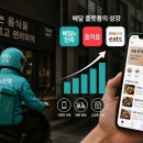 바이칼푸드 | 요식업 시장이 바뀌고 있는 이유, 지금 외식업 사장님들이 알아야 할 변화