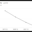 대풍농자재 이미지