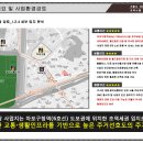 마포구청역(6) 이미지