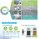 (주)서진환경기술 이미지