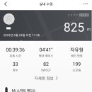 해동이국민체육센터 이미지