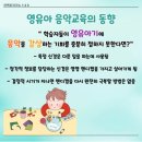 마포줄리어드음악학원